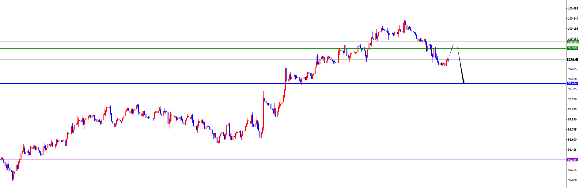 1762486248212464.png 美指.png