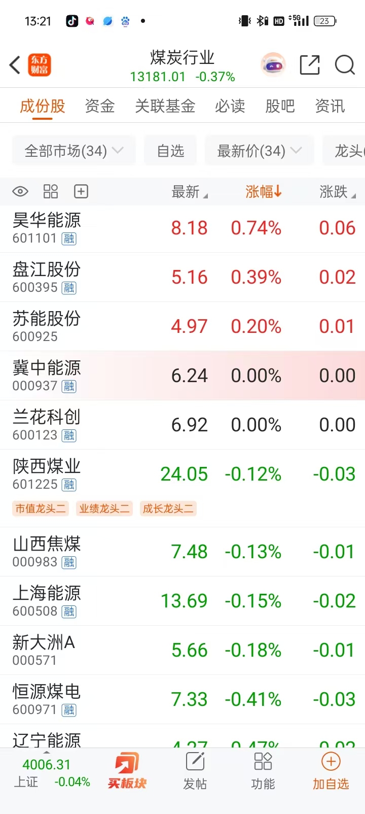 1762494818269204.jpg c8bddc556227ee64b291474b455240bd.jpg