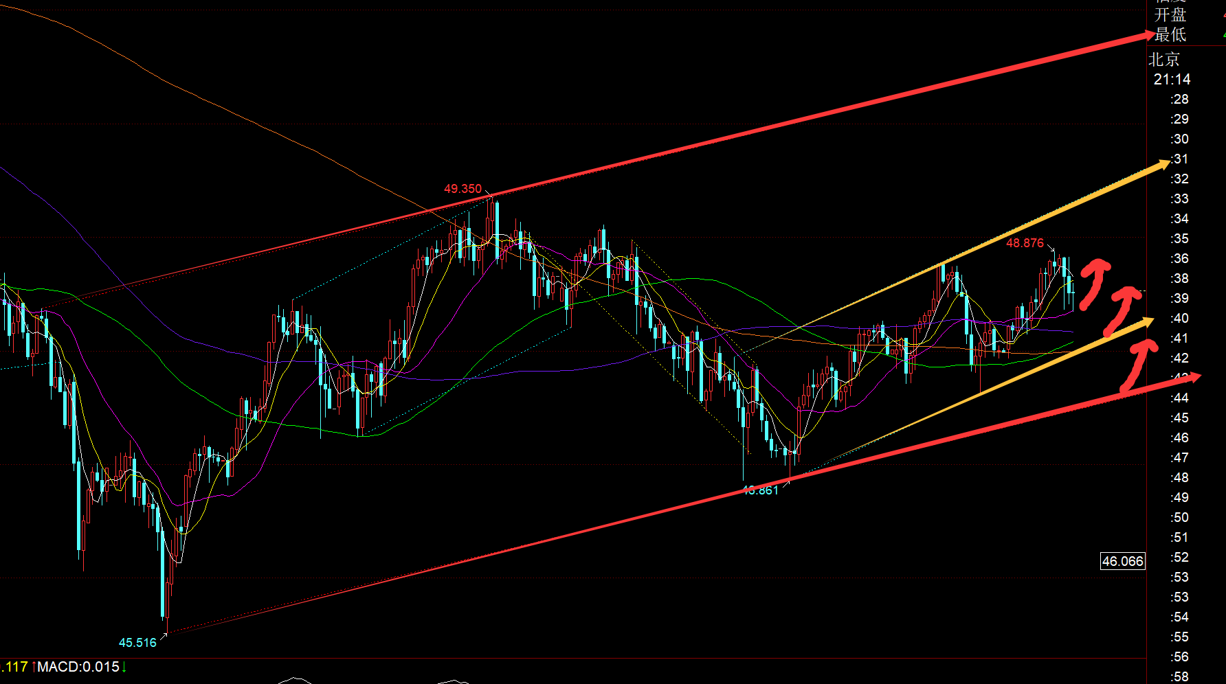 1762521340720479.png 白银.png