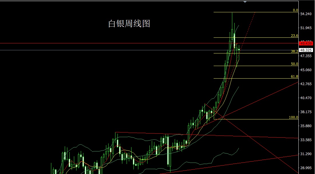 1762726817865888.jpg 白银.jpg