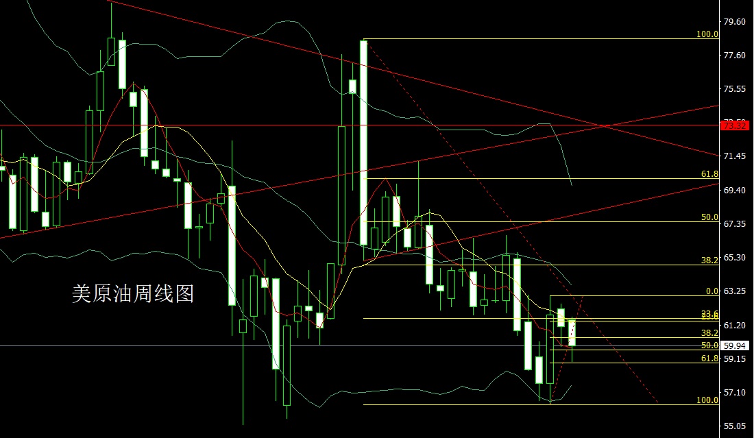 1762727482899233.jpg 美原油.jpg