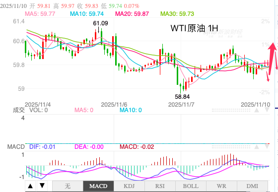 1762732336784140.png oil.png