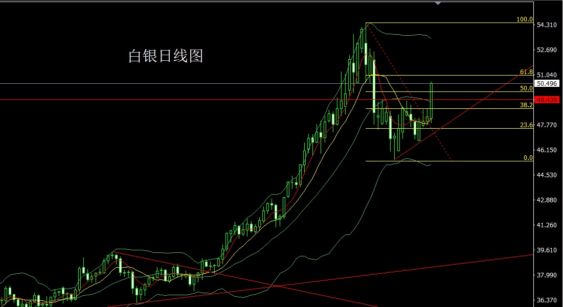 1762814067905032.jpg 白银.jpg