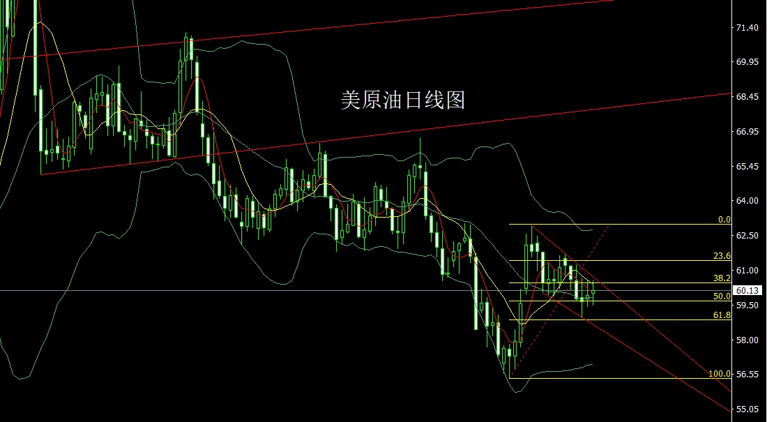 1762814771782625.jpg 美原油.jpg