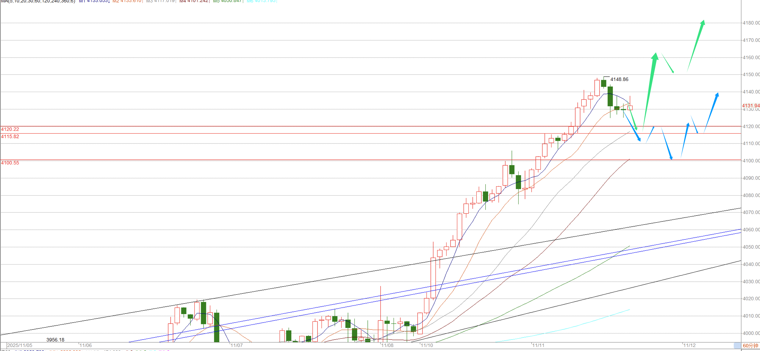 1762850992196311.png QQ20251111-164609.png