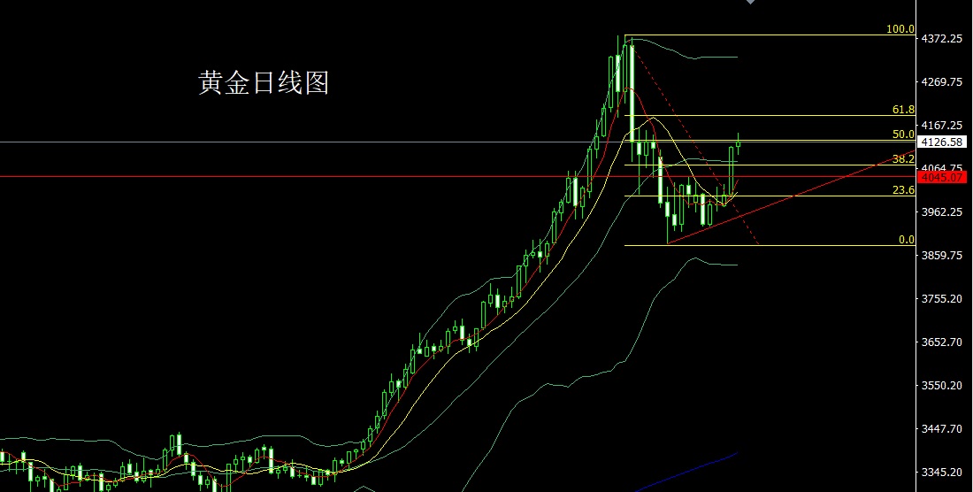 1762900013864379.jpg 黄金.jpg