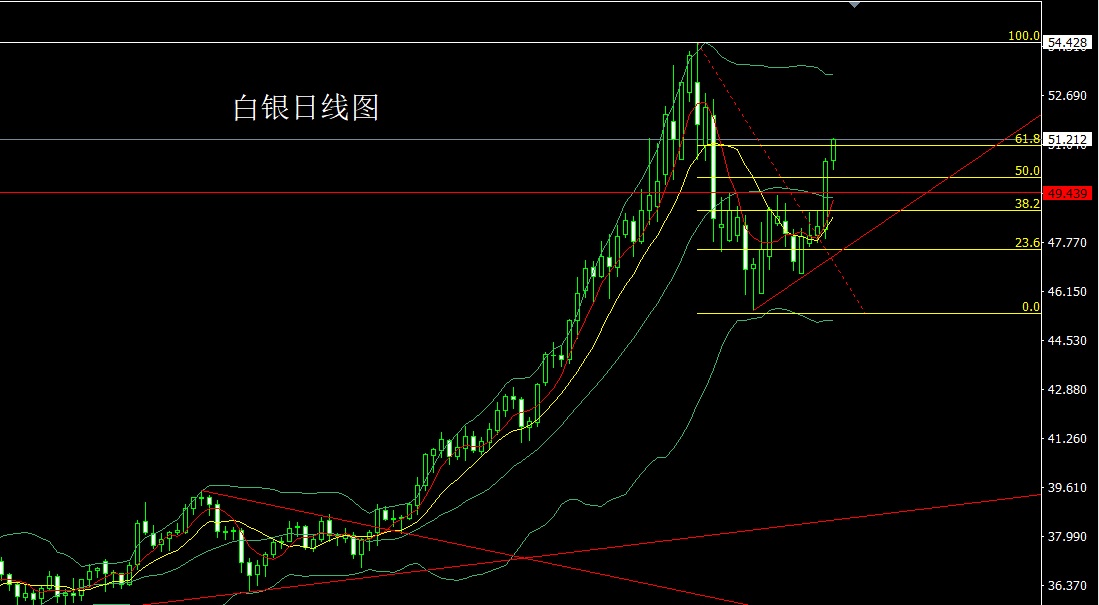 1762900228435656.jpg 白银.jpg