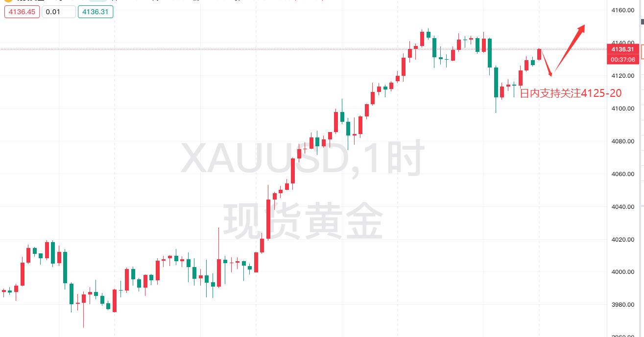 1762903641321545.png cfdbfe7e-90c6-48b6-a915-6dc24ea3564a.png