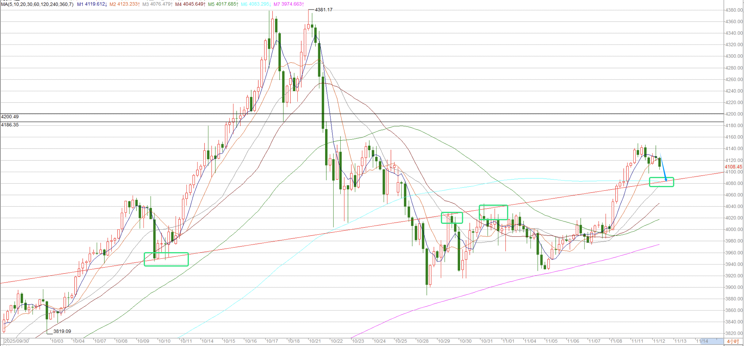 1762921383926917.png QQ20251112-121622.png