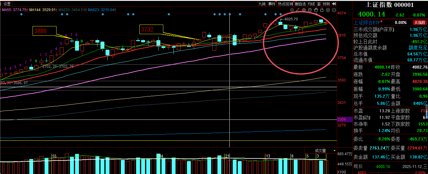 1762946096888644.png 1.png