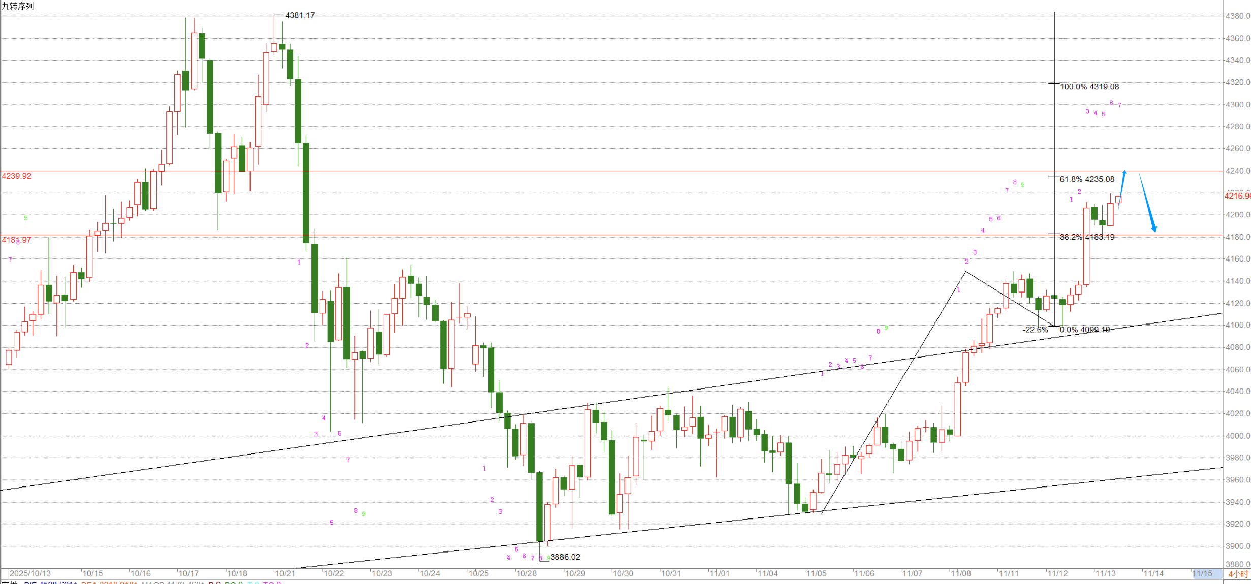 1763019186715298.png QQ20251113-152634.png