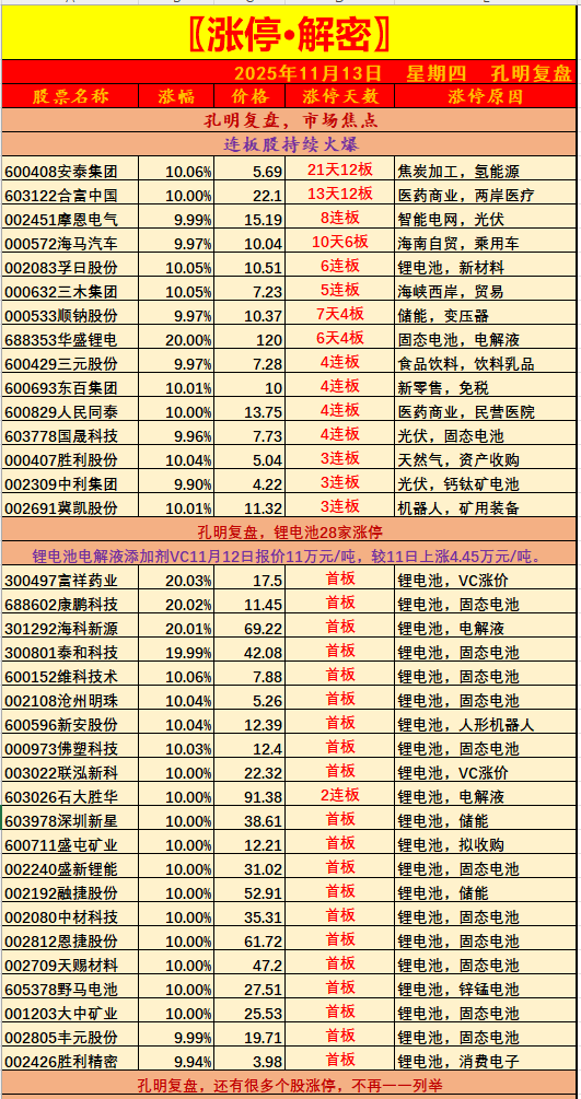 1763022508295749.png 1.png