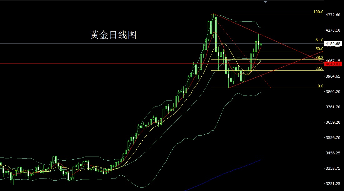 1763076112715909.jpg 黄金.jpg