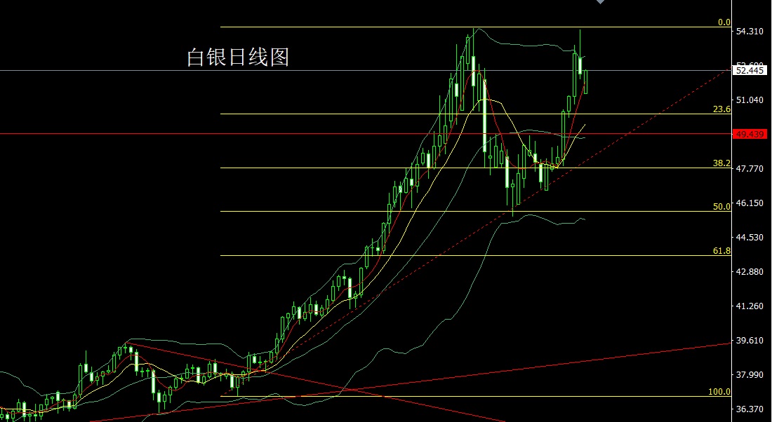 1763076558100636.jpg 白银.jpg