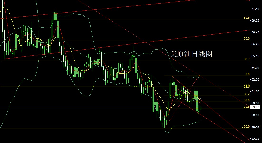 1763078712105260.jpg 美原油.jpg