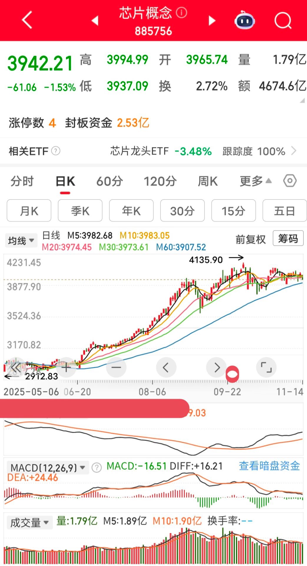 1763163661487630.jpeg 299C68D3-1FAF-4178-8392-C6F5D3C74F3E.jpeg