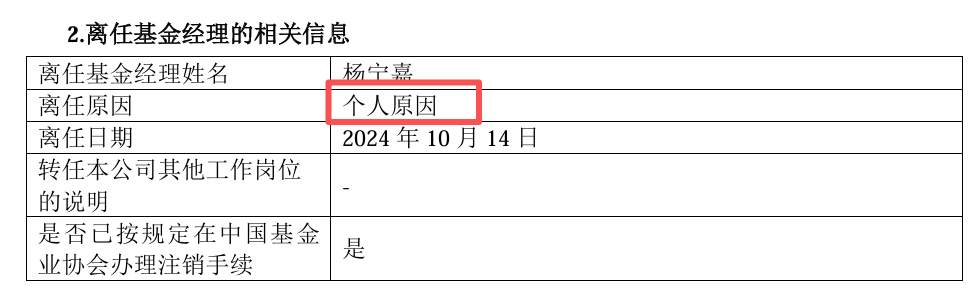 1763296961656383.png 海富通4.png