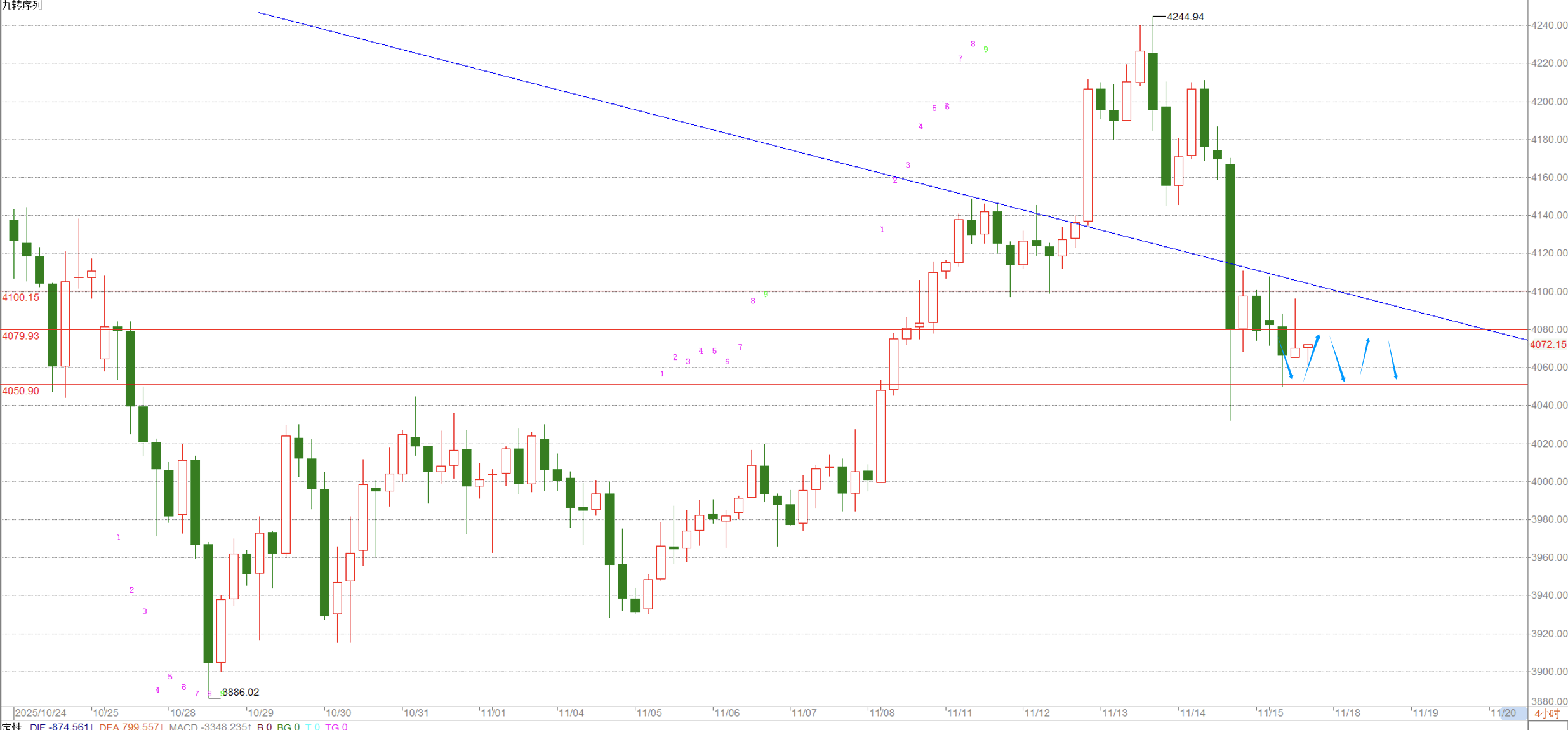 1763377806870941.png QQ20251117-190955.png