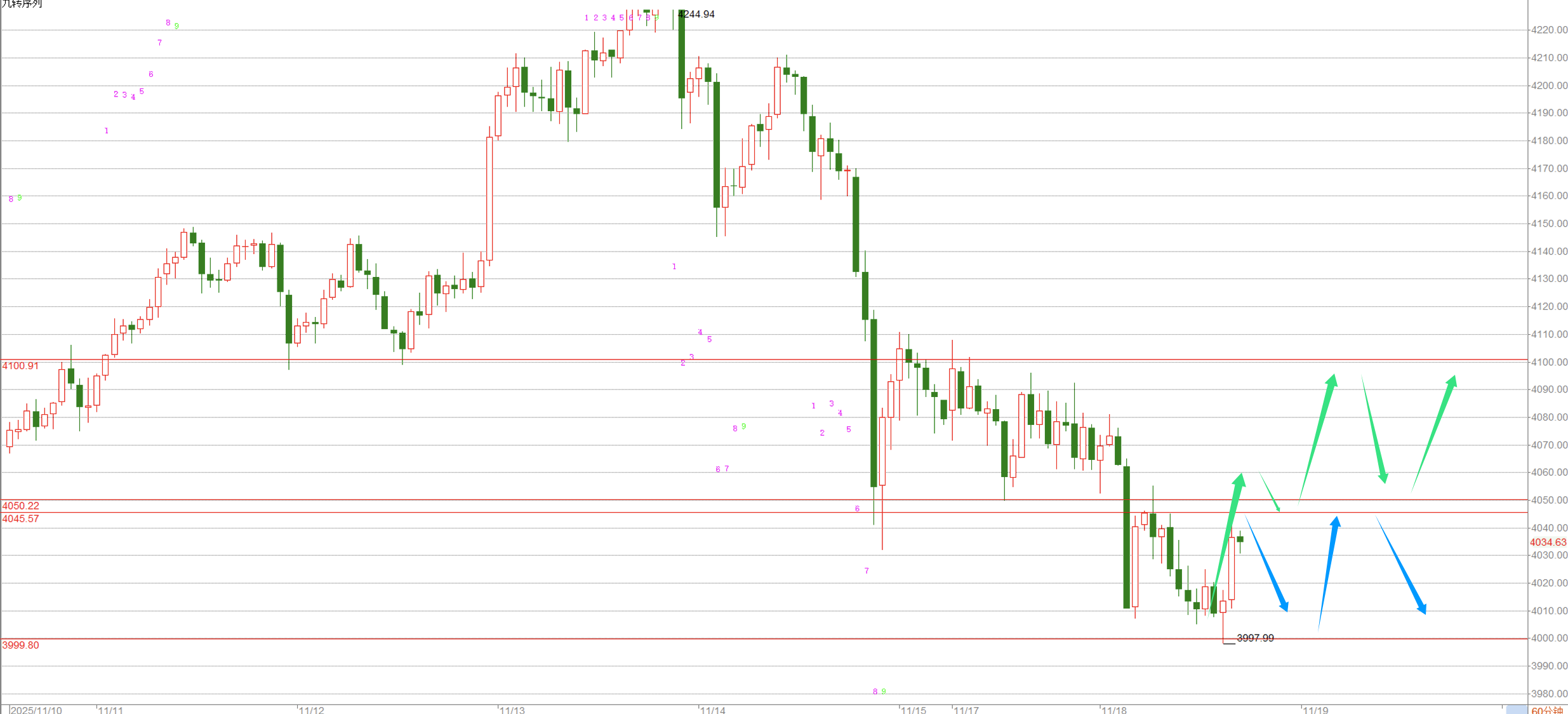 1763457626550748.png QQ20251118-171534.png