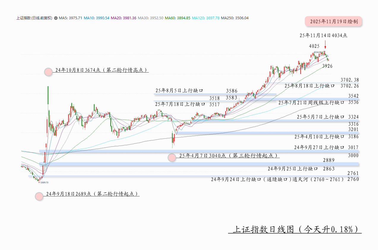 1763539740587562.jpg 测算01.jpg