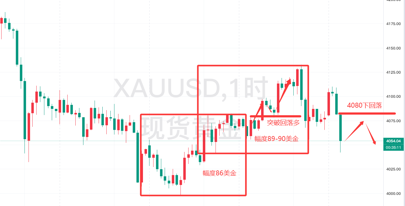 1763606041754208.png f54cf682-6a06-434a-b950-64def2645f7a.png