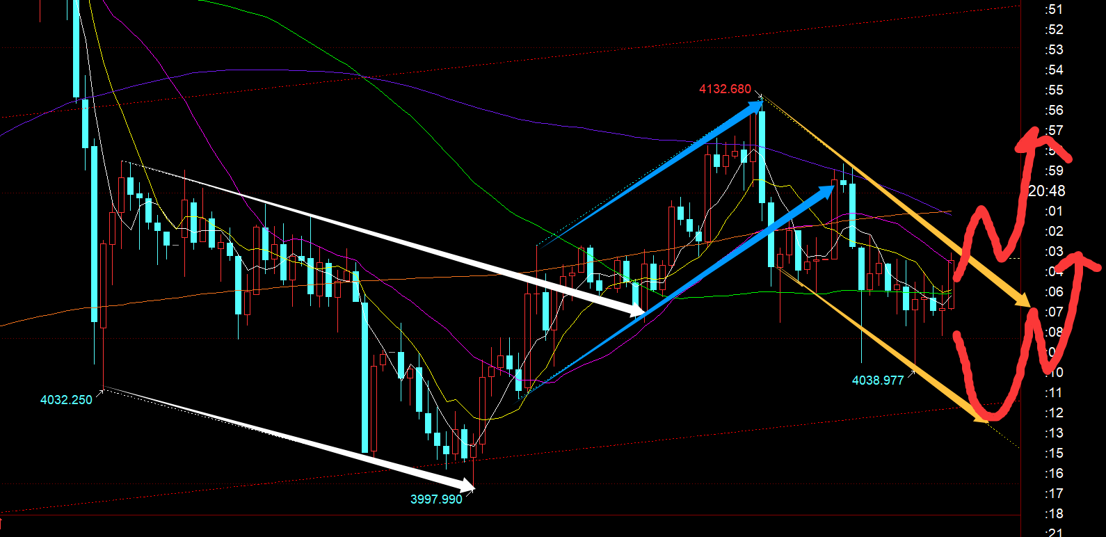 1763642963907912.png 黄金.png