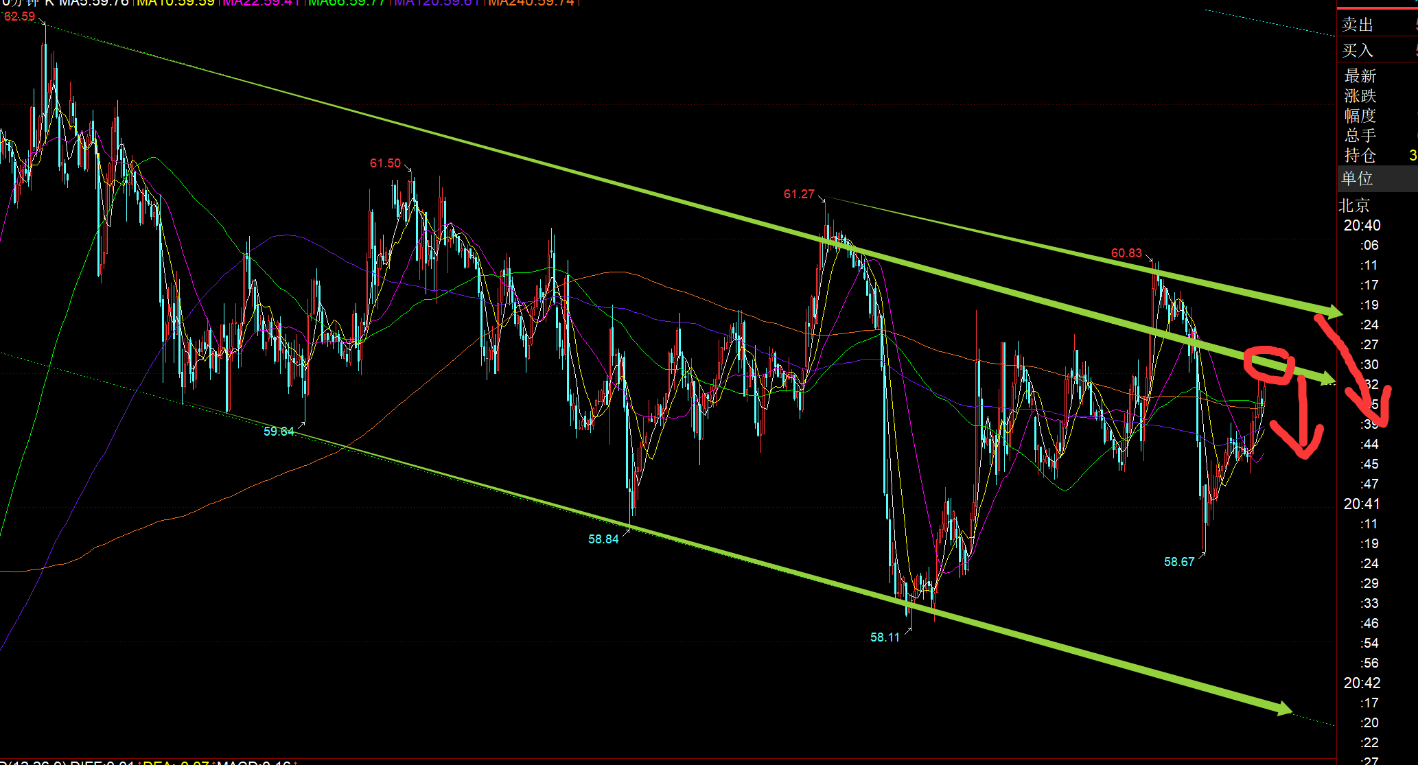 1763643250519573.png 原油.png