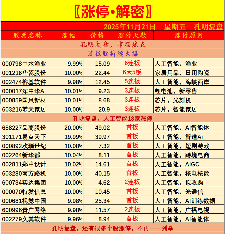 外围影响大盘暴跌，静待修复信号出现！】_中金在线财经号