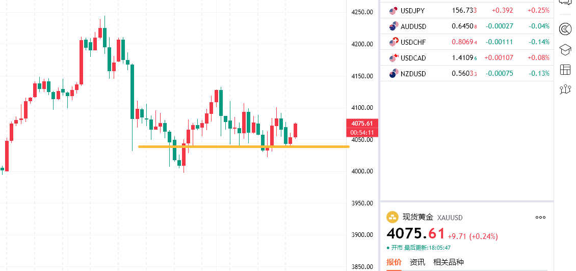 1763979130933690.png 黄金.png