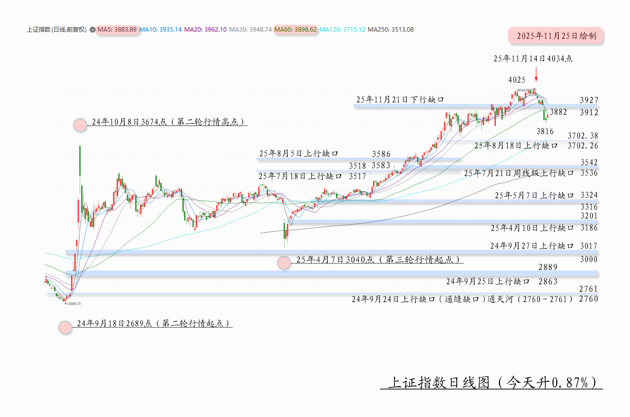 1764058507424107.jpg 套路01.jpg