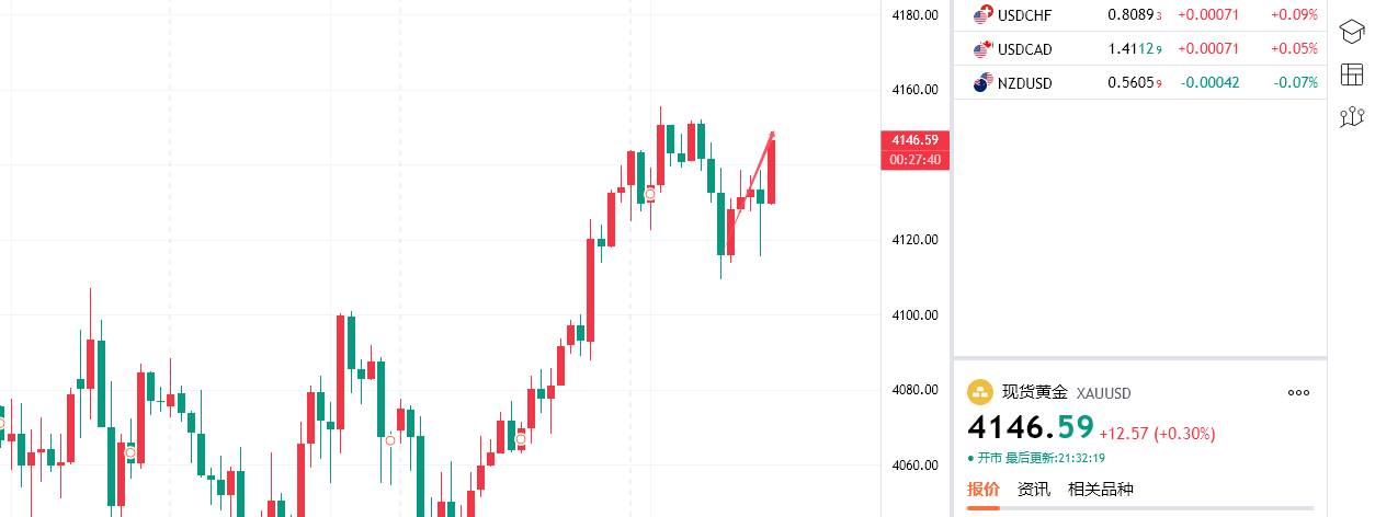 1764077689168786.png 黄金.png