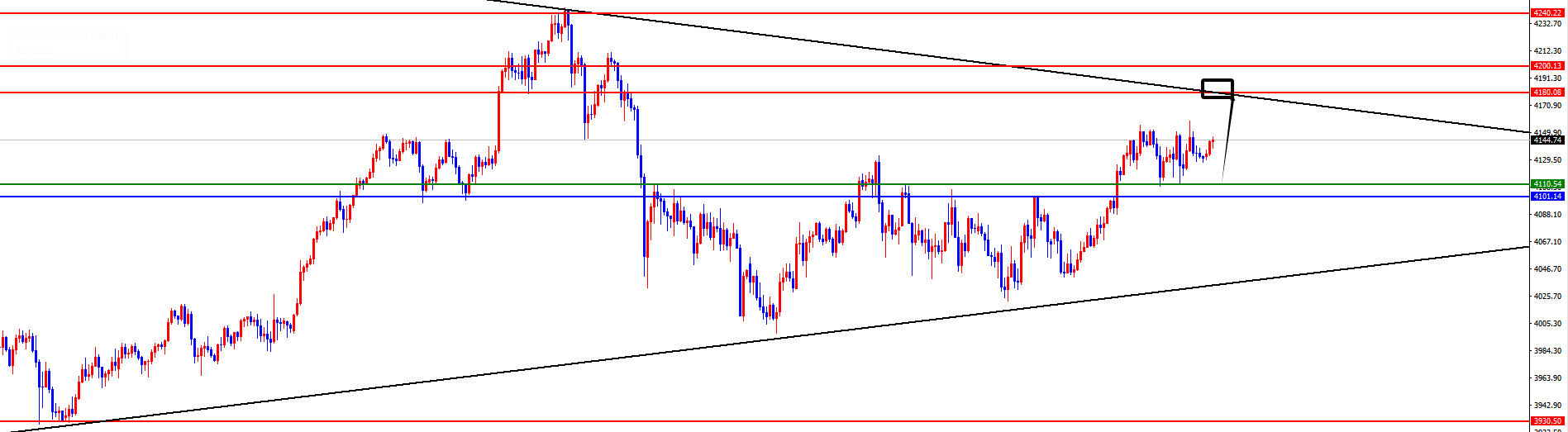 1764127552152965.png 黄金.png