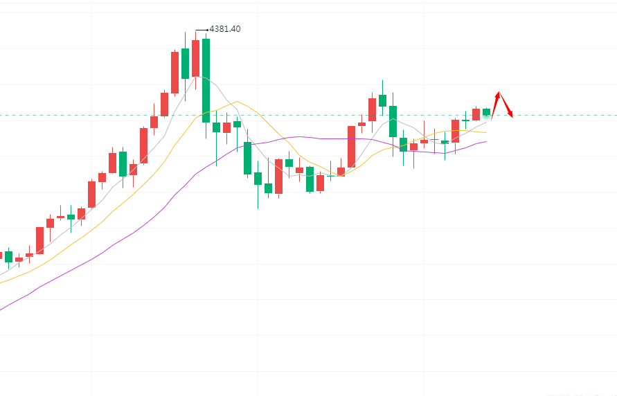 1764212592887003.png ghy.png