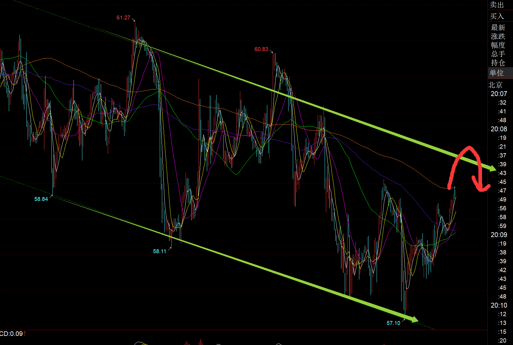 1764246218417299.png 原油.png