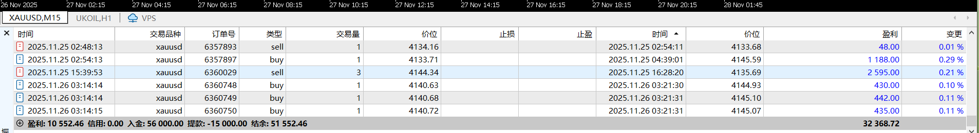 1764292901854196.png QQ20251128-092104.png