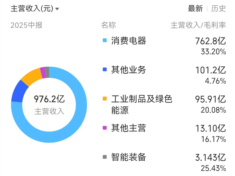 1764501260859024.png 图片2.png