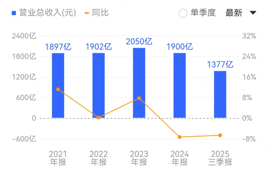 1764501280249938.png 图片3.png