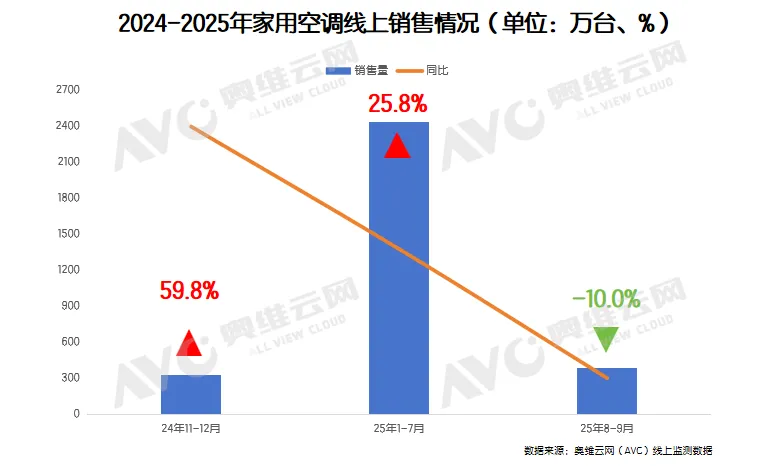 1764501327238491.png 图片6.png