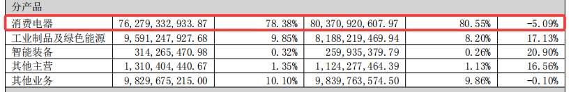 1764501416771377.png 图片11.png