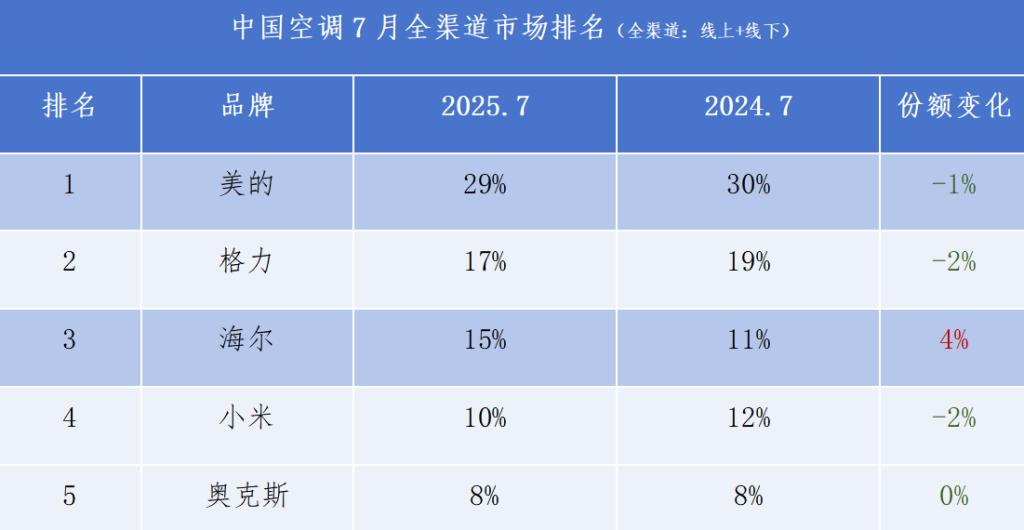 1764501490352872.png 图片15.png