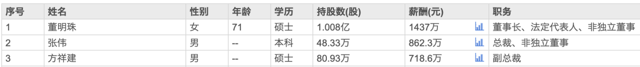 1764501557874068.png 图片19.png