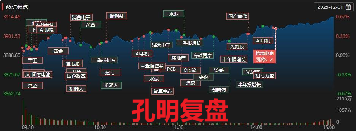 1764575068475644.png ScreenShot_2025-12-01_154256_529.png