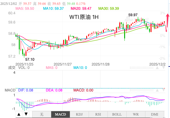 1764632950541213.png oil.png