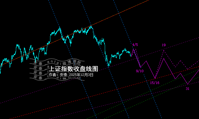 1764753028404537.png 251203.png