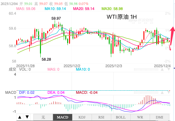 1764809498809032.png oil.png