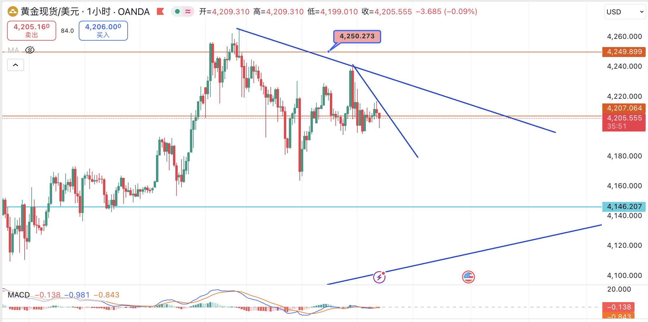 1764831985237377.png 微信图片_20251204102424_5102_105.png