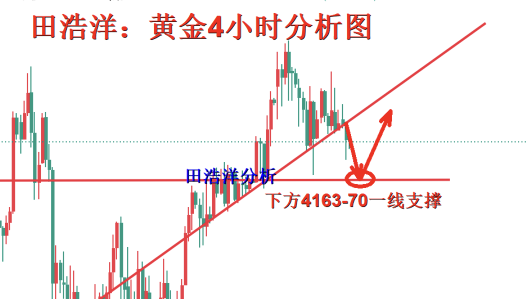 http://gold.cnfol.com/mingjiadianjin/20251204/31844538.shtml