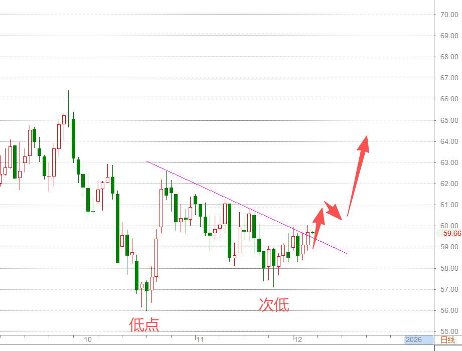 1764896129851181.png 8ce880f8-34aa-472d-82f9-6ae18038f3dc.png