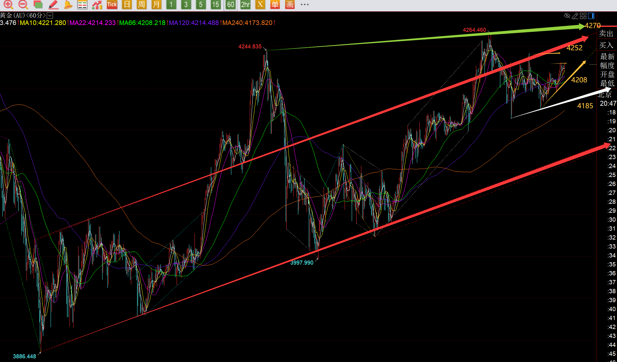 1764938975144940.png 黄金.png