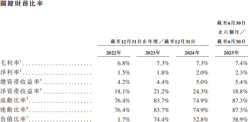 1764939385556567.png 微信图片_20251204114351_1119_478.png